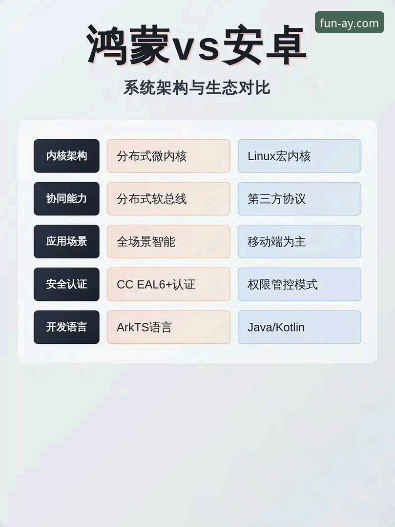 爱游戏线上娱乐平台深度对比分析——从体验、安全到内容生态全面解读
